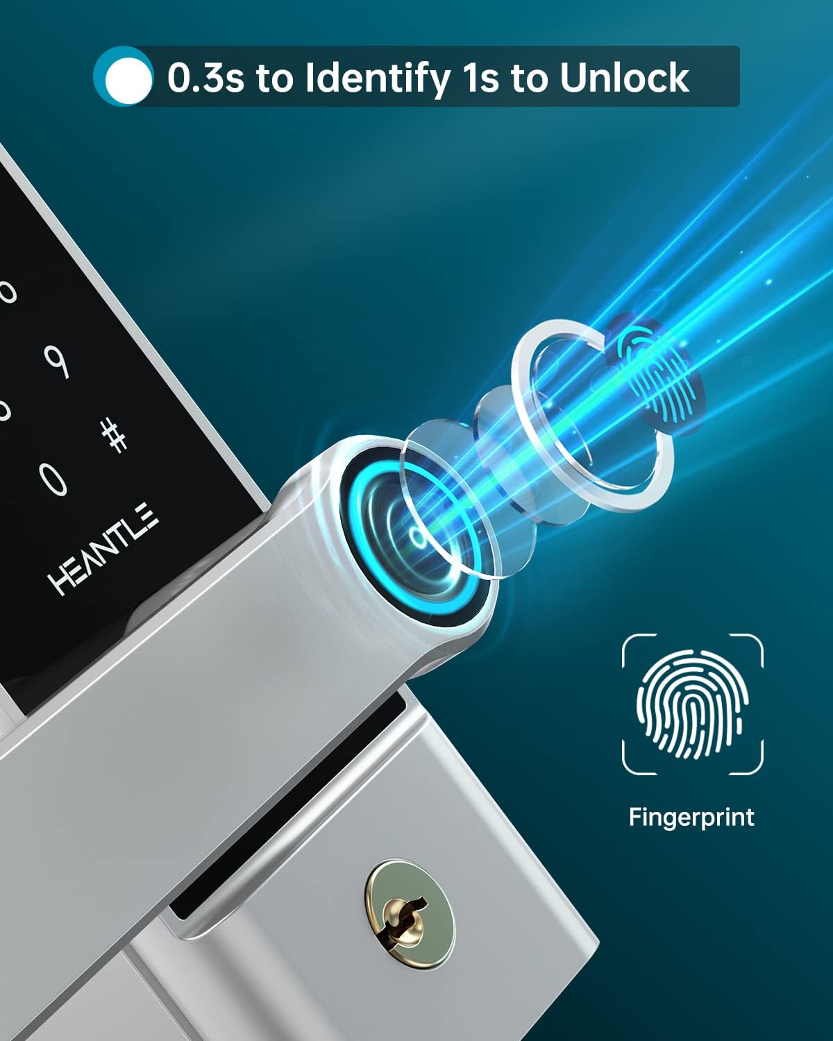 IntelliGuard Smart Lock Door