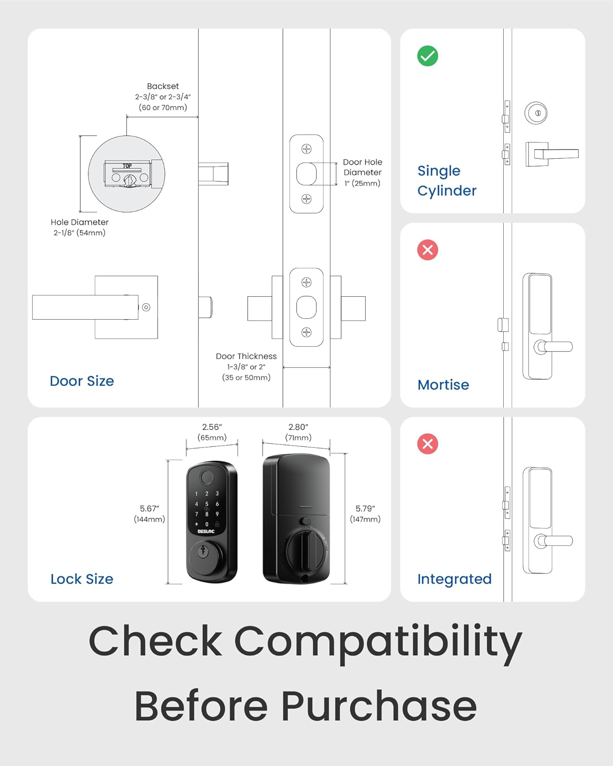 Secure Your Home with the Smart Door Lock