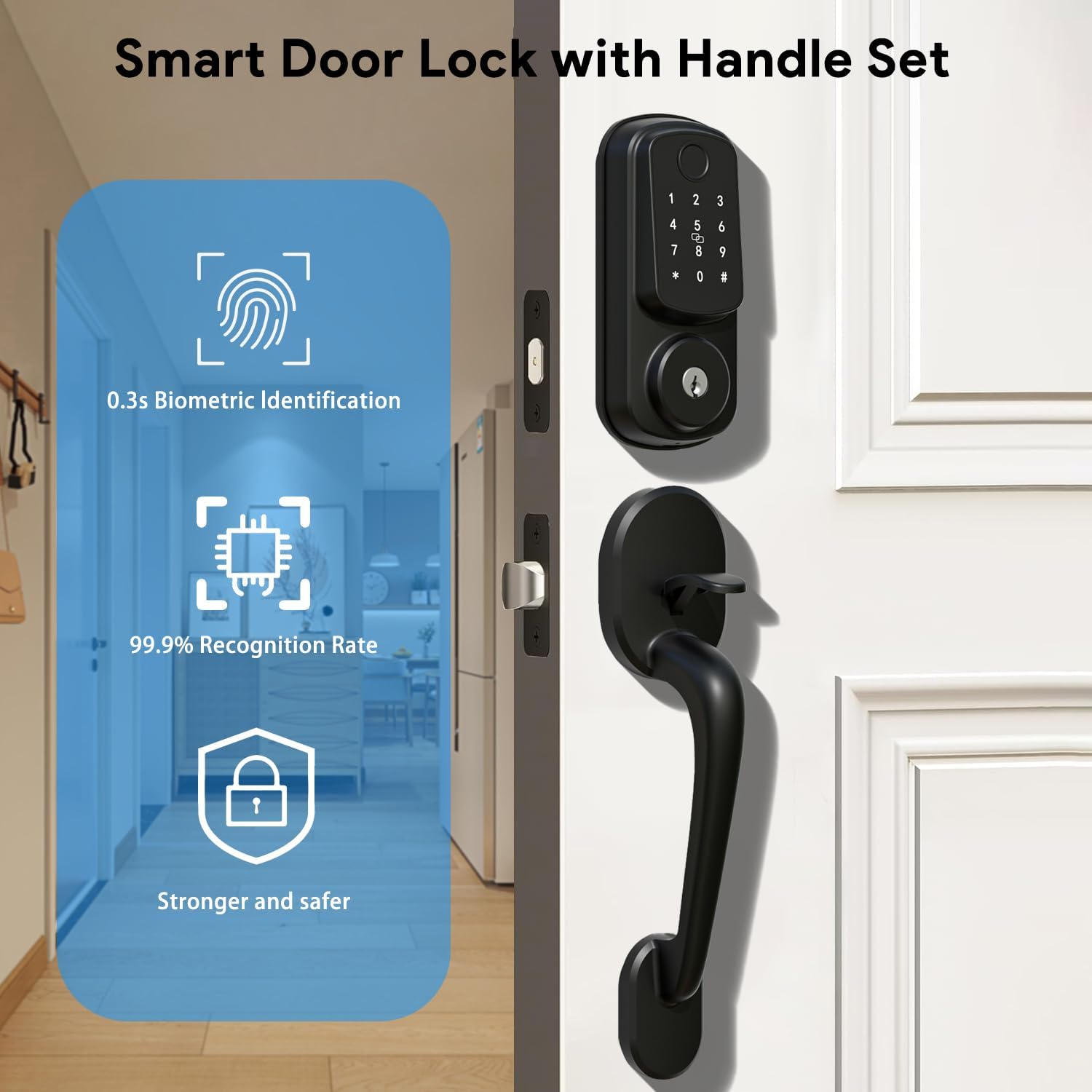 Smart Keyless Entry Door Lock with Alexa Integration