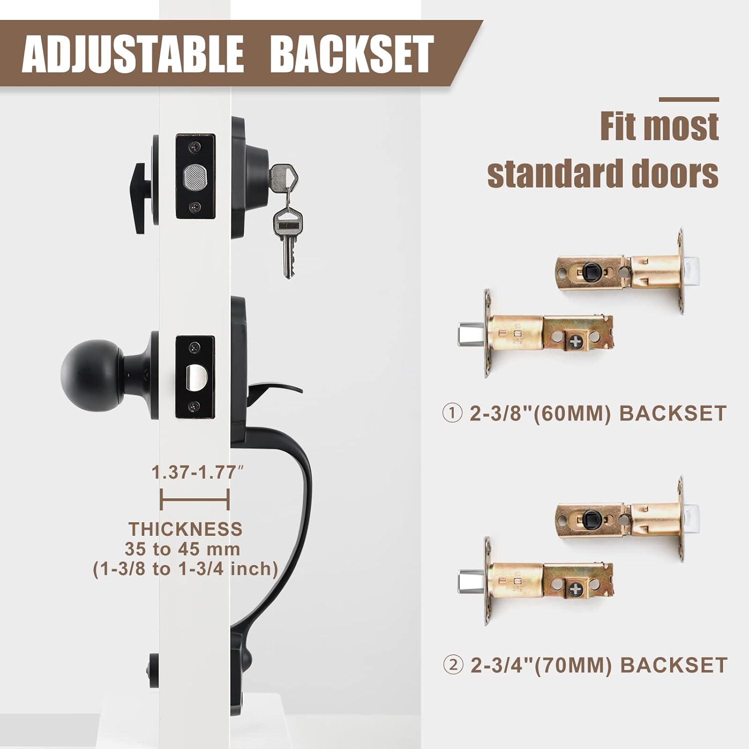 Upgraded Entry Door Lock Set with Matte Black Finishes