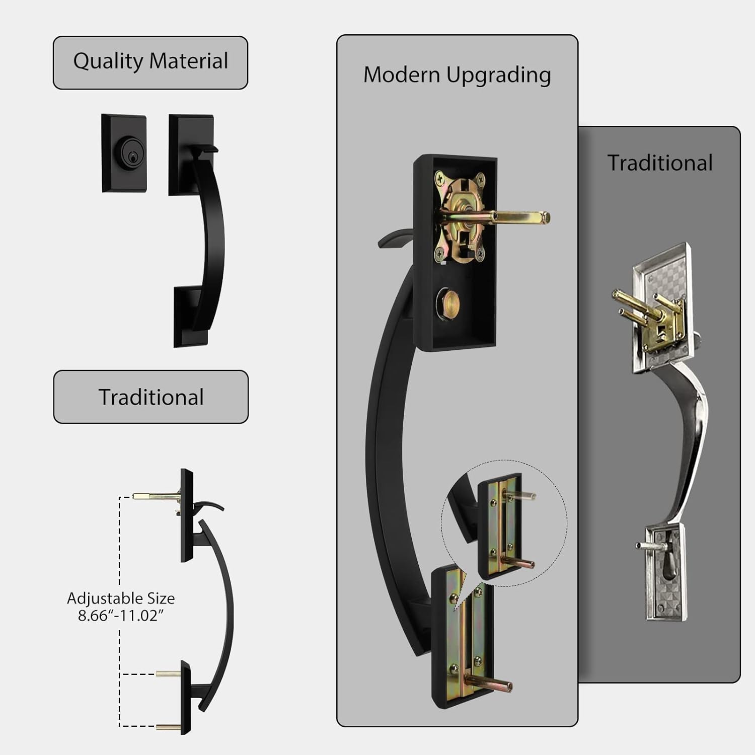 Secure Reliable Front Door handle Set for Entry Door Locks