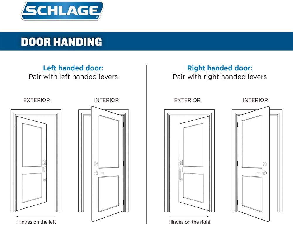 SCHLAGE Lock Company - Single Cylinder Handleset Satin Nickel F60 CAM 619