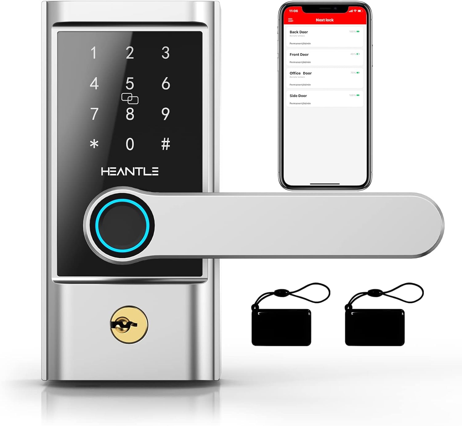 IntelliGuard Smart Lock Door