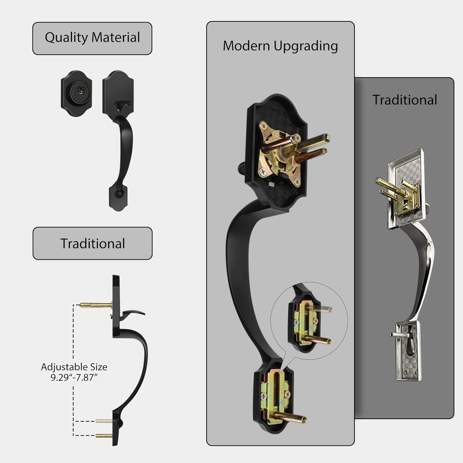 Haidms Matte Black Door Handle Set