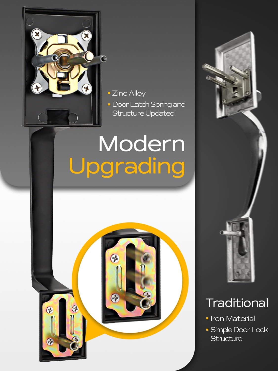 Front Door Handle Set with Deadbolt