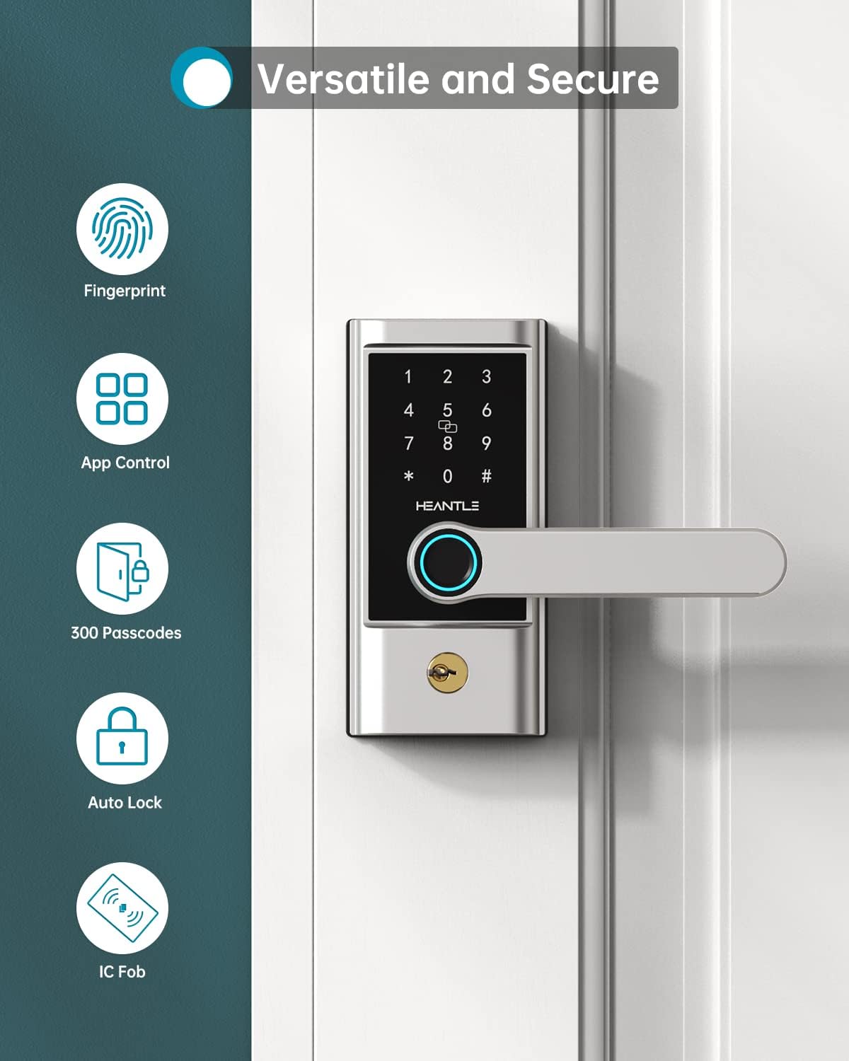 IntelliGuard Smart Lock Door