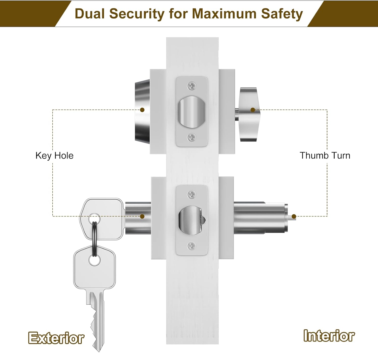 HOSOM Modern Door Lock Set