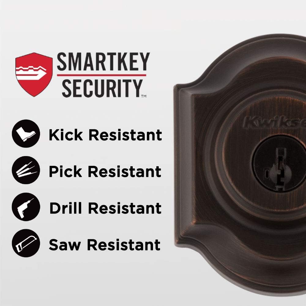 Secure Your Door with Kwikset Montara - Easy to Install Spam-Resistant
