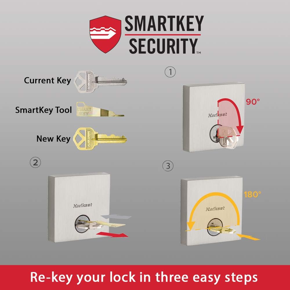Get your front door locked and ready in seconds