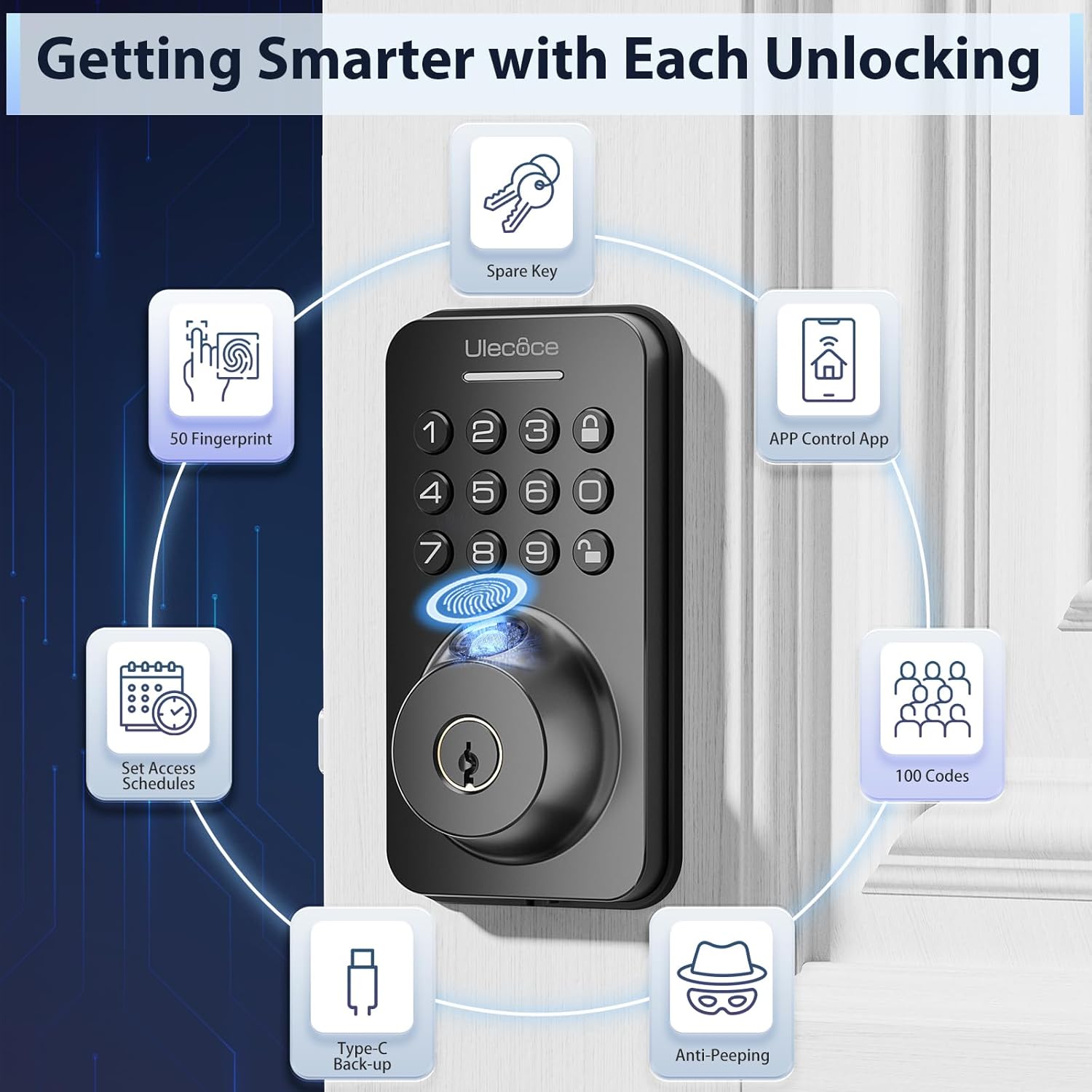 Secure Front Door Lock System with Keypad Fingerprint