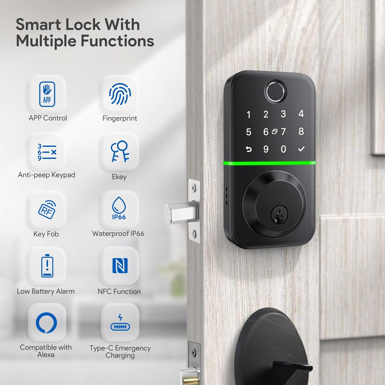 Enhanced Smart Door Lock with Keypad