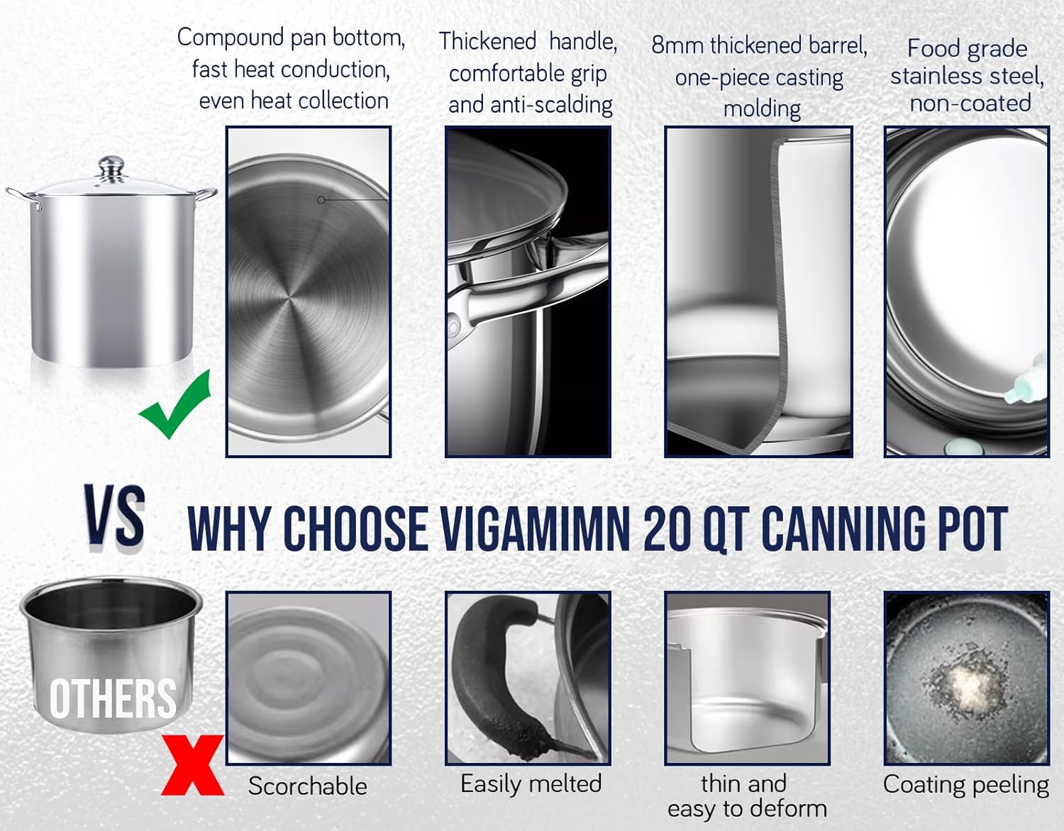 Vigaminmn Canning Kit Effortless Canning