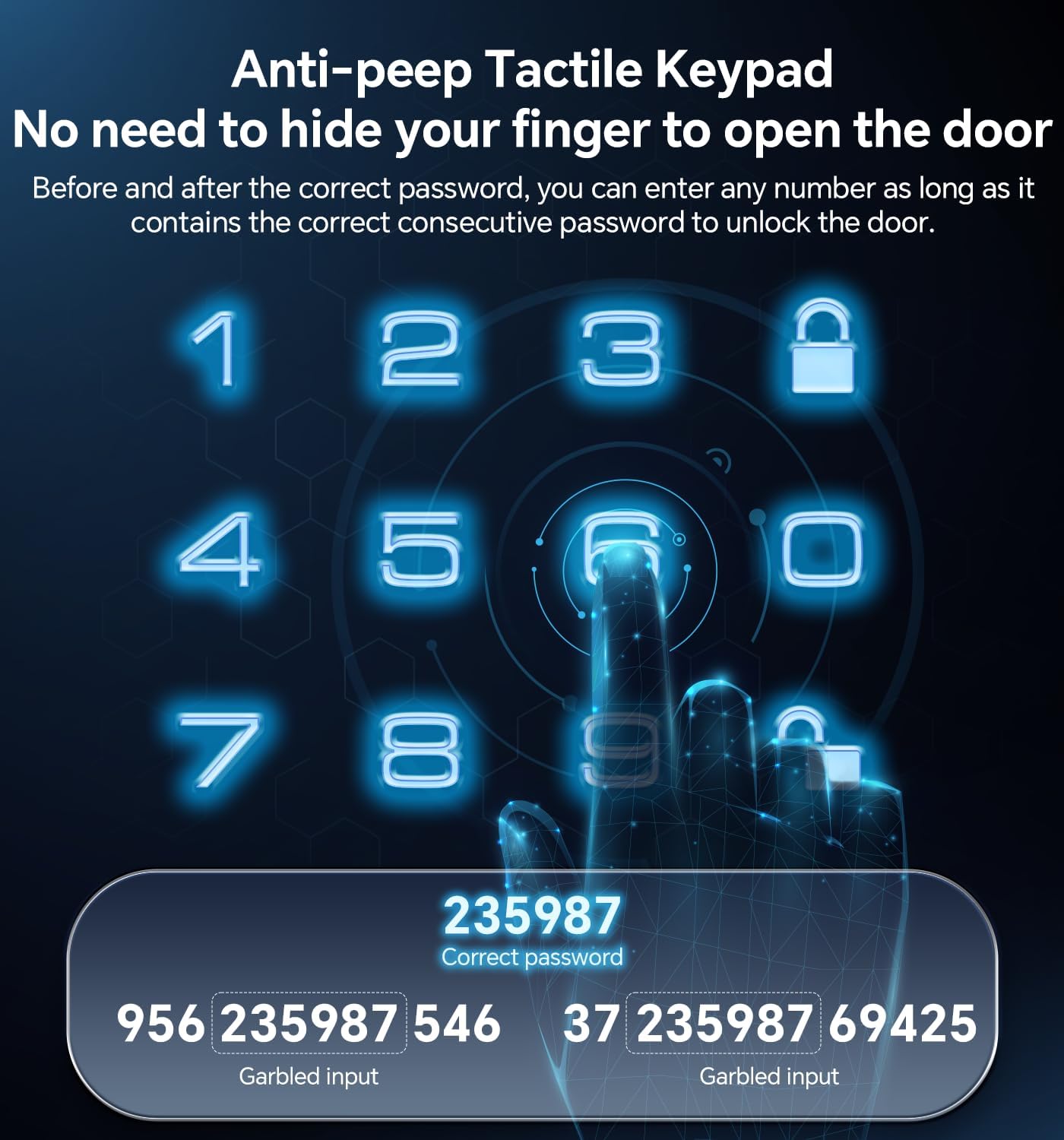 Ulecoce Smart Entry Door Lock Set