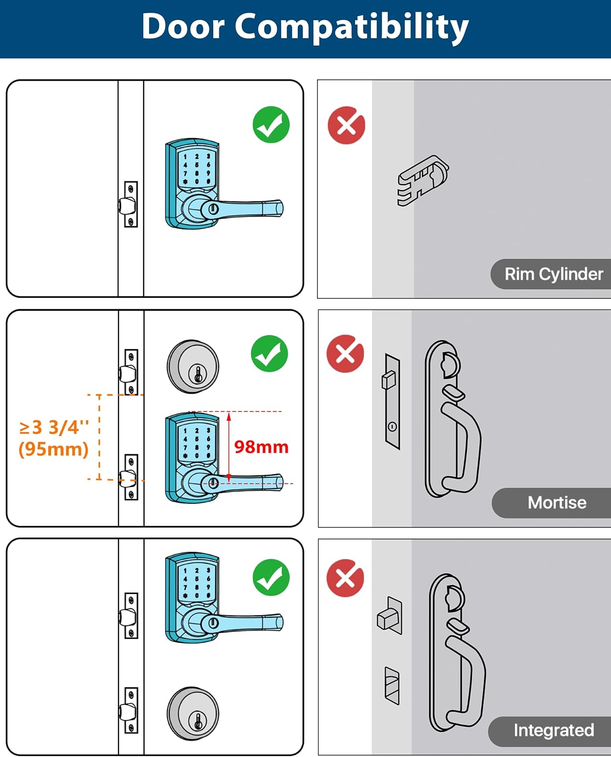 HIDALIFE Keyless Entry Door Lock with Handle Matte Black