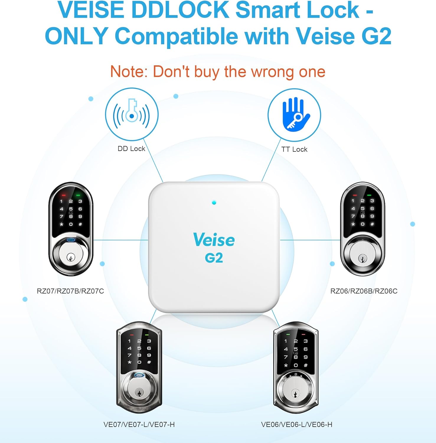Wireless Dead bolt Gateway with Real-Time Monitoring Voice Control AlexaGoogle Setup