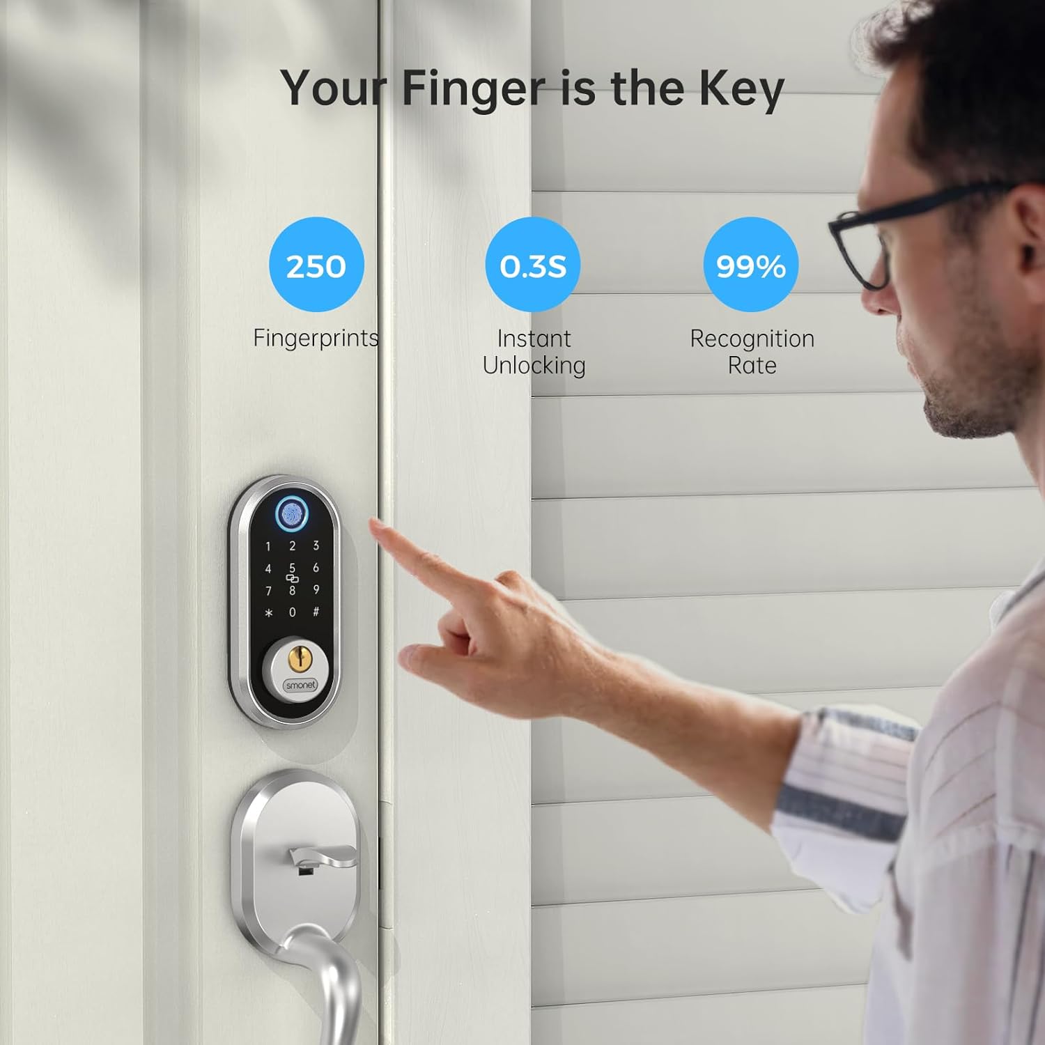 Smart Deadbolt Smonet