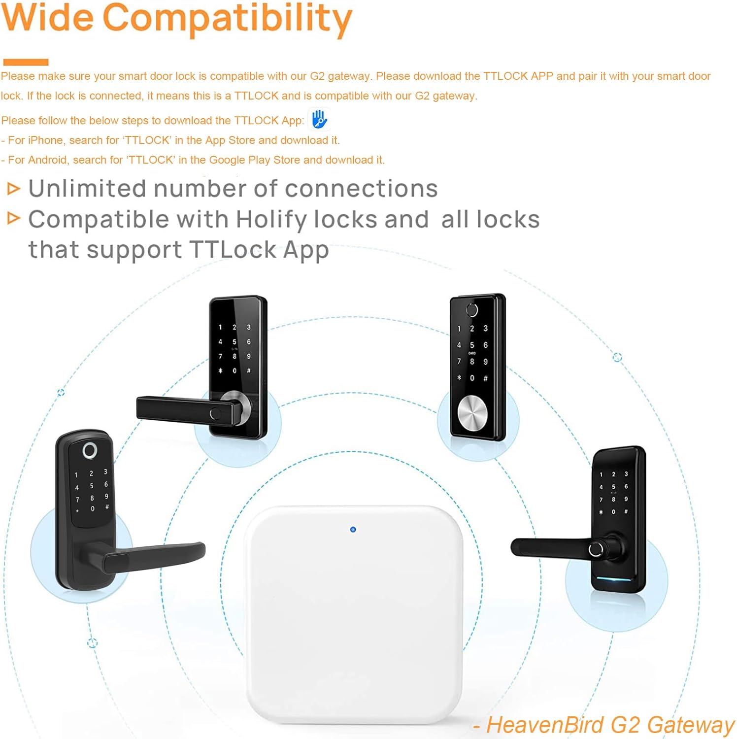 Smart Door Lock Gateway for Alexa Google Home