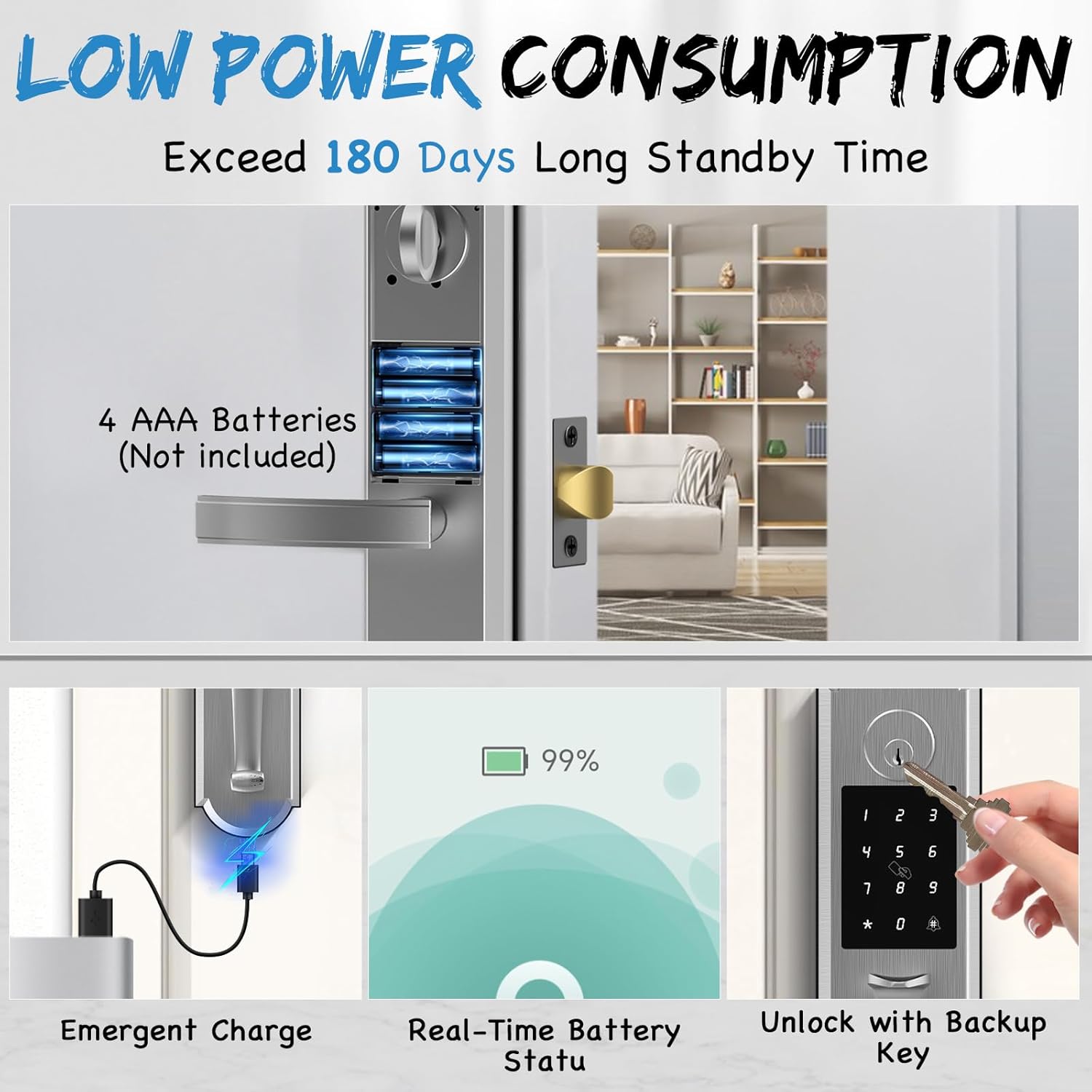 Eseesmart Smart Door Lock Set