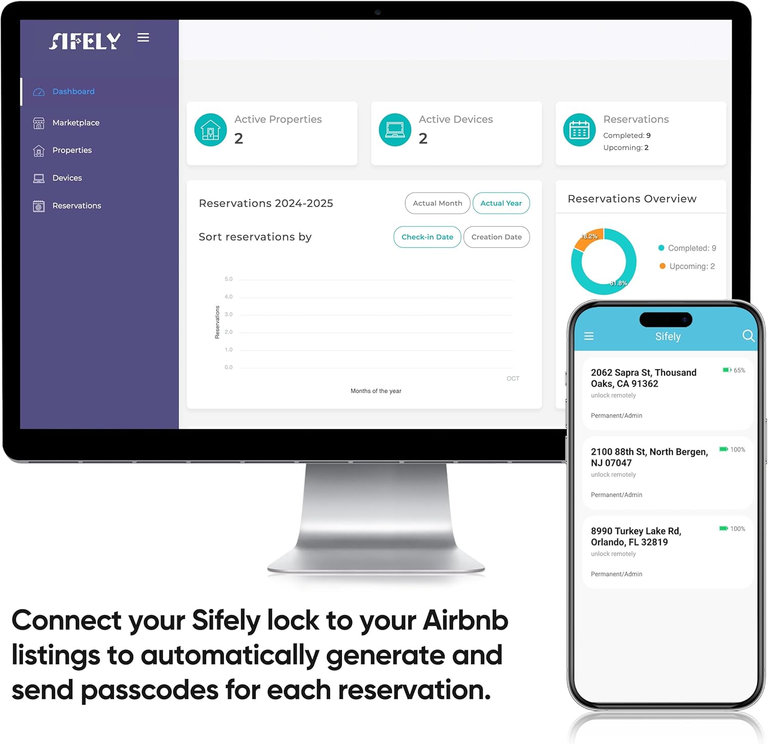 Sifely Keyless Entry Door Lock