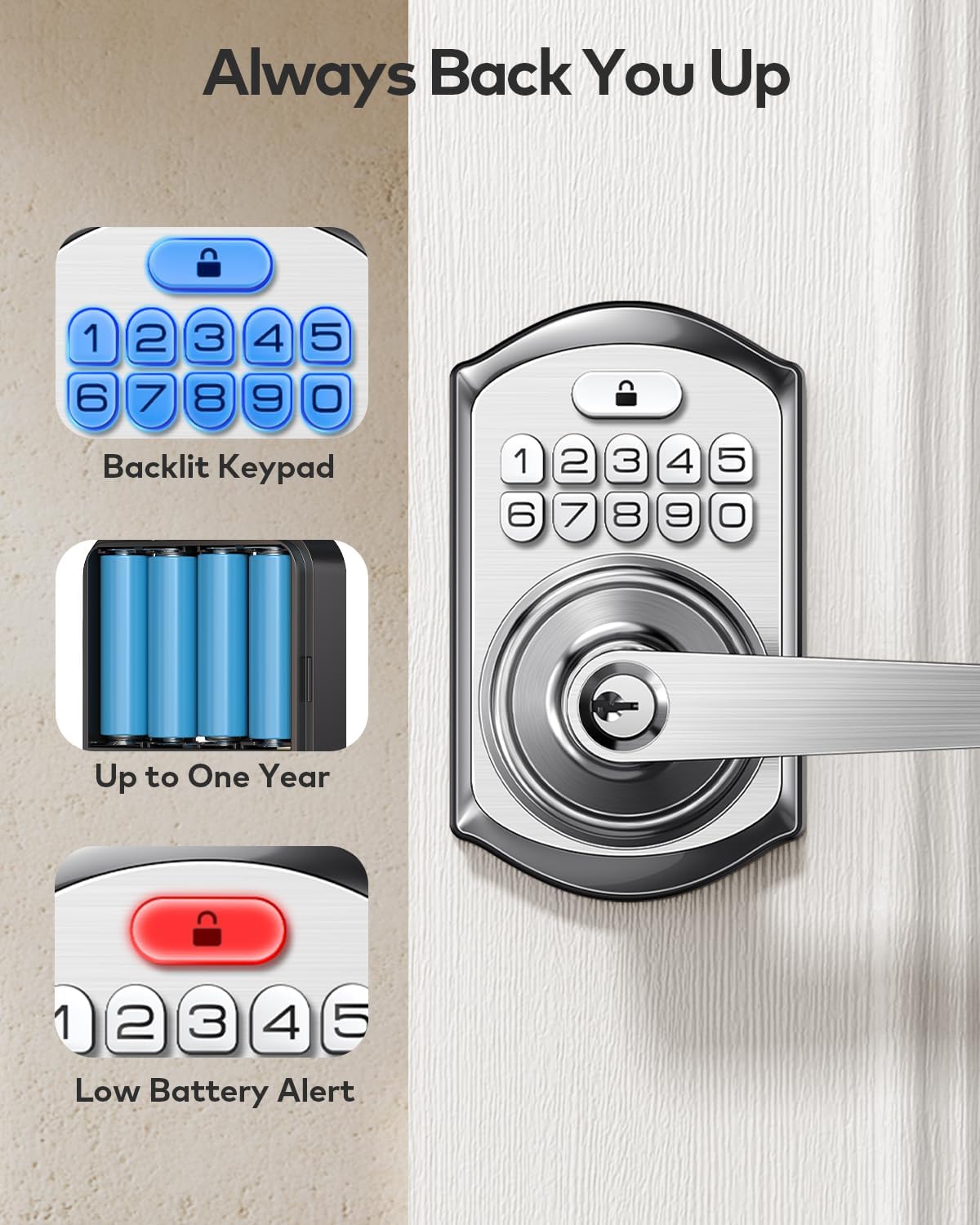 Keyless Entry Door Keypad Front Door Lock with Handle