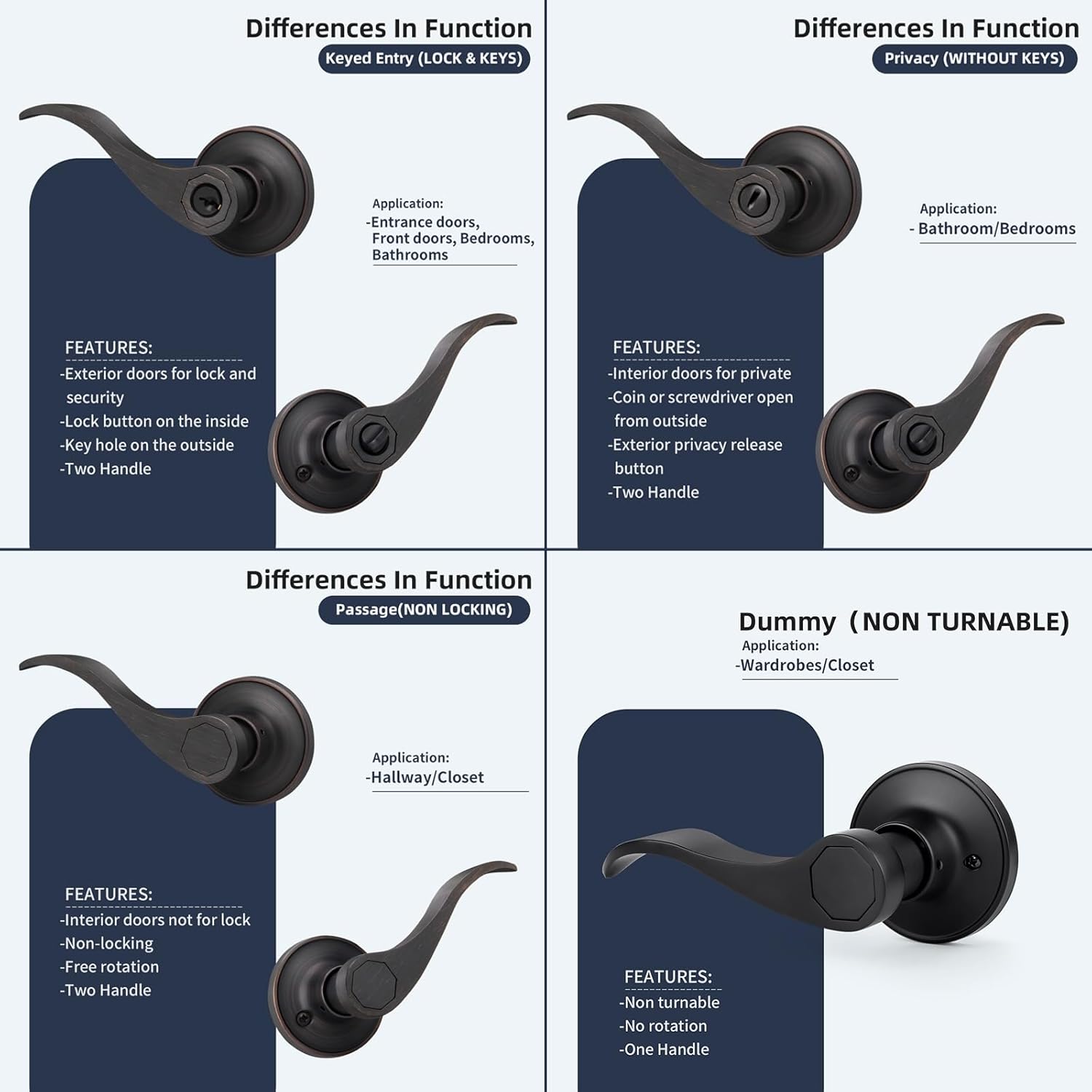 3-Piece Oil-Rubbed Bronze Door Handles Set