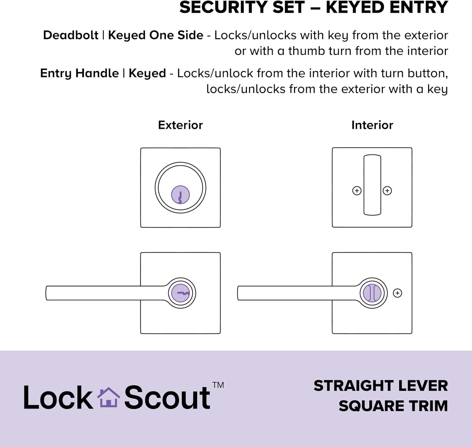 Upgrade Your Door Security with Matte Black