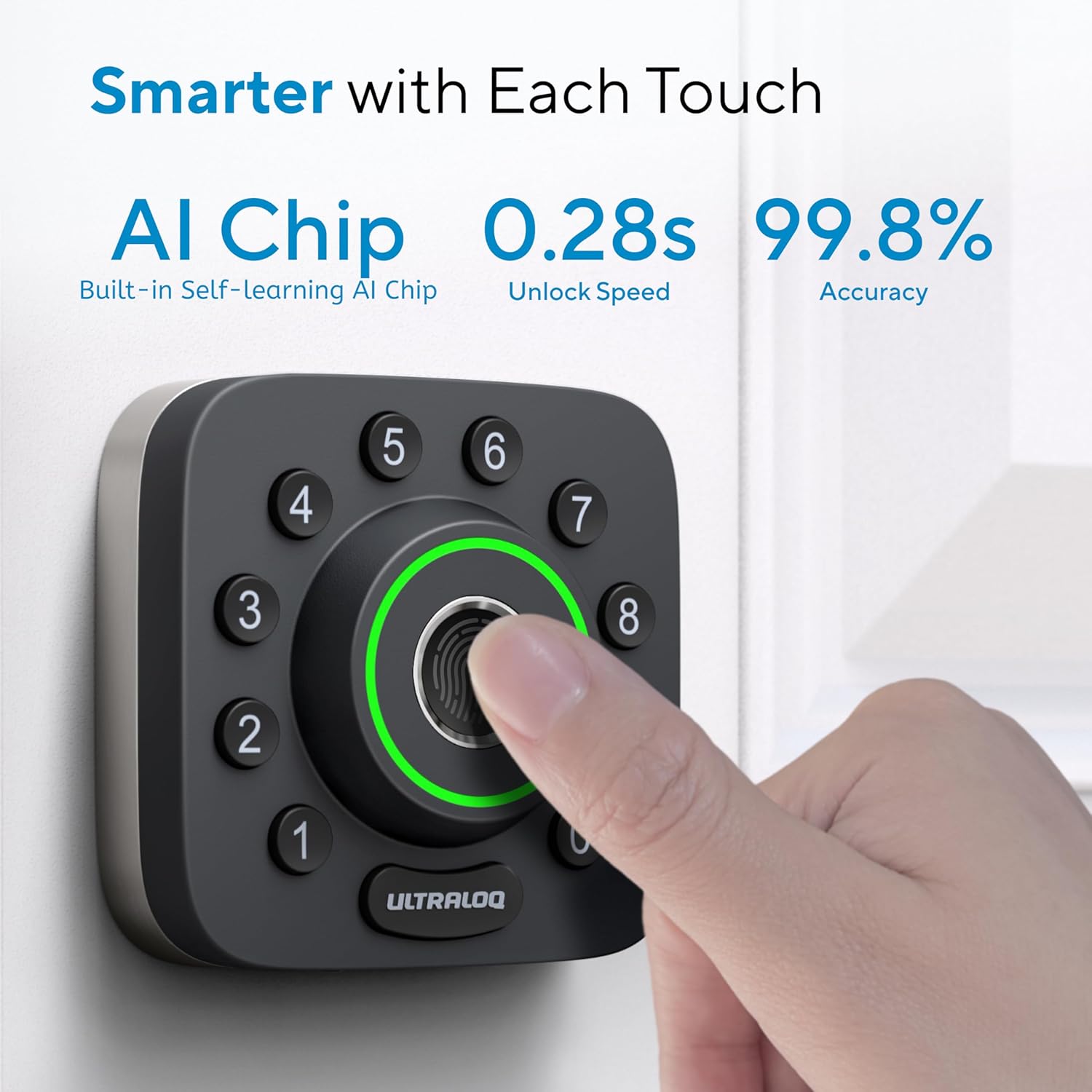 ULTRALOQ Smart Lock U-Bolt Pro