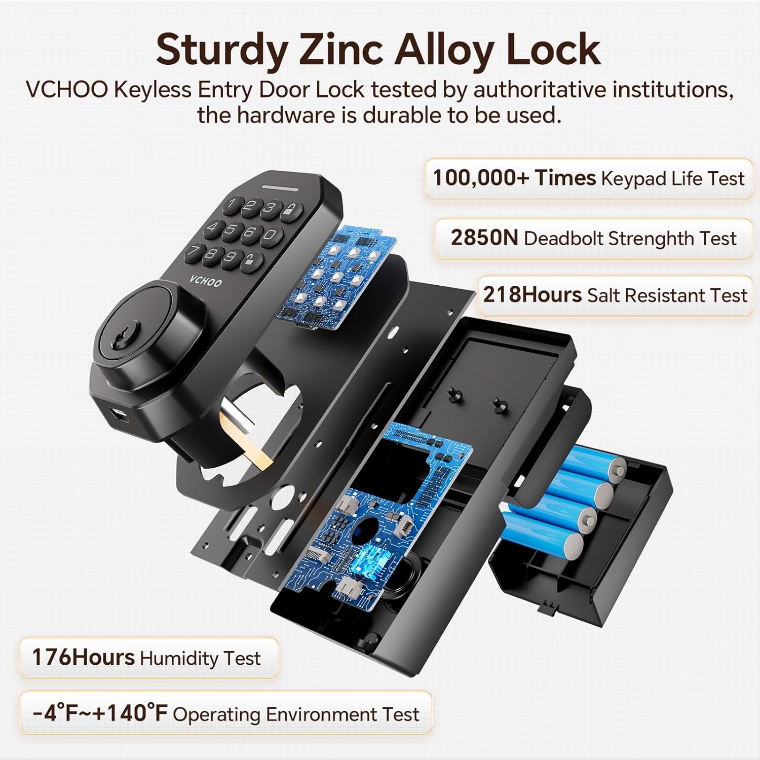 Keyless Entry Door Lock with Handle for Smart Security