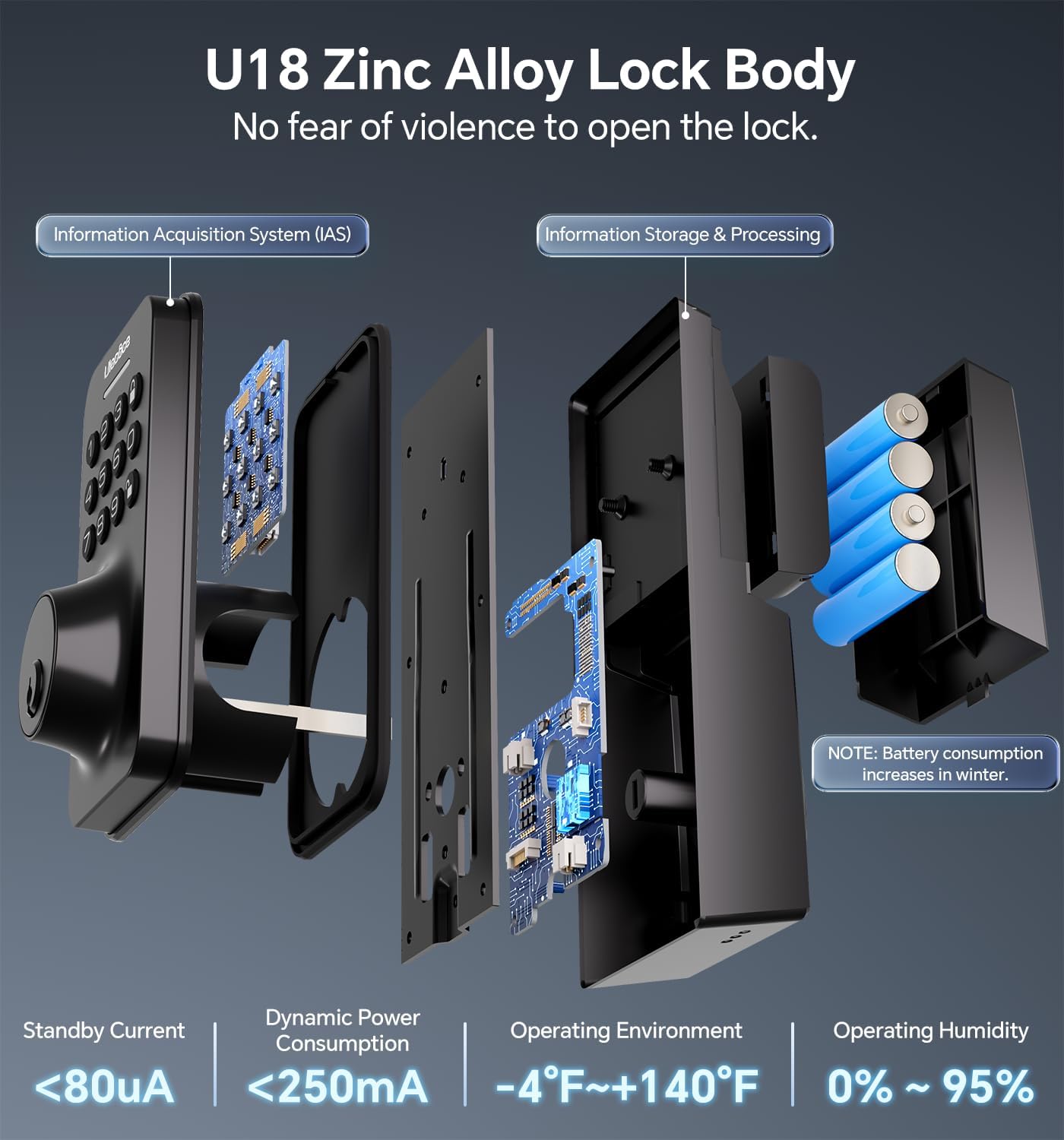 Ulecoce Smart Entry Door Lock Set