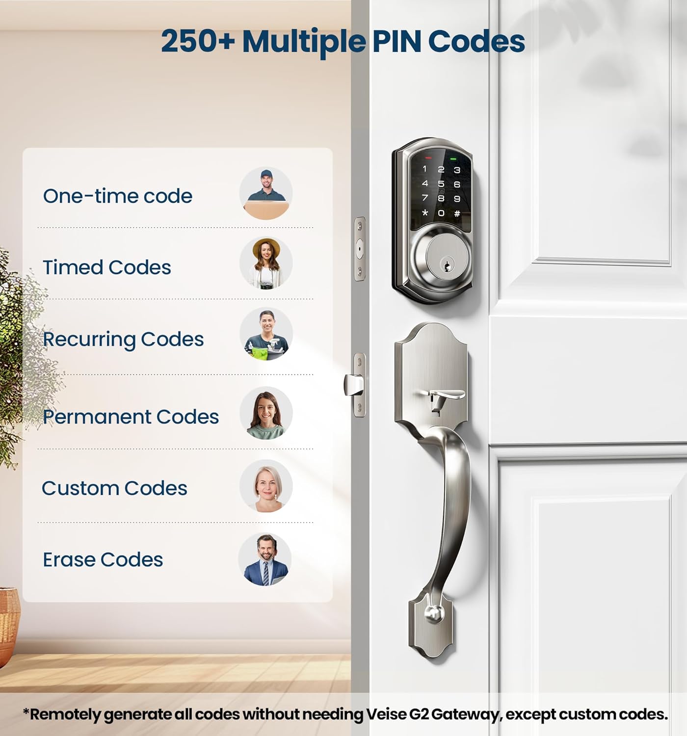 Veise Smart Front Door Lock Set with App Control Keypad