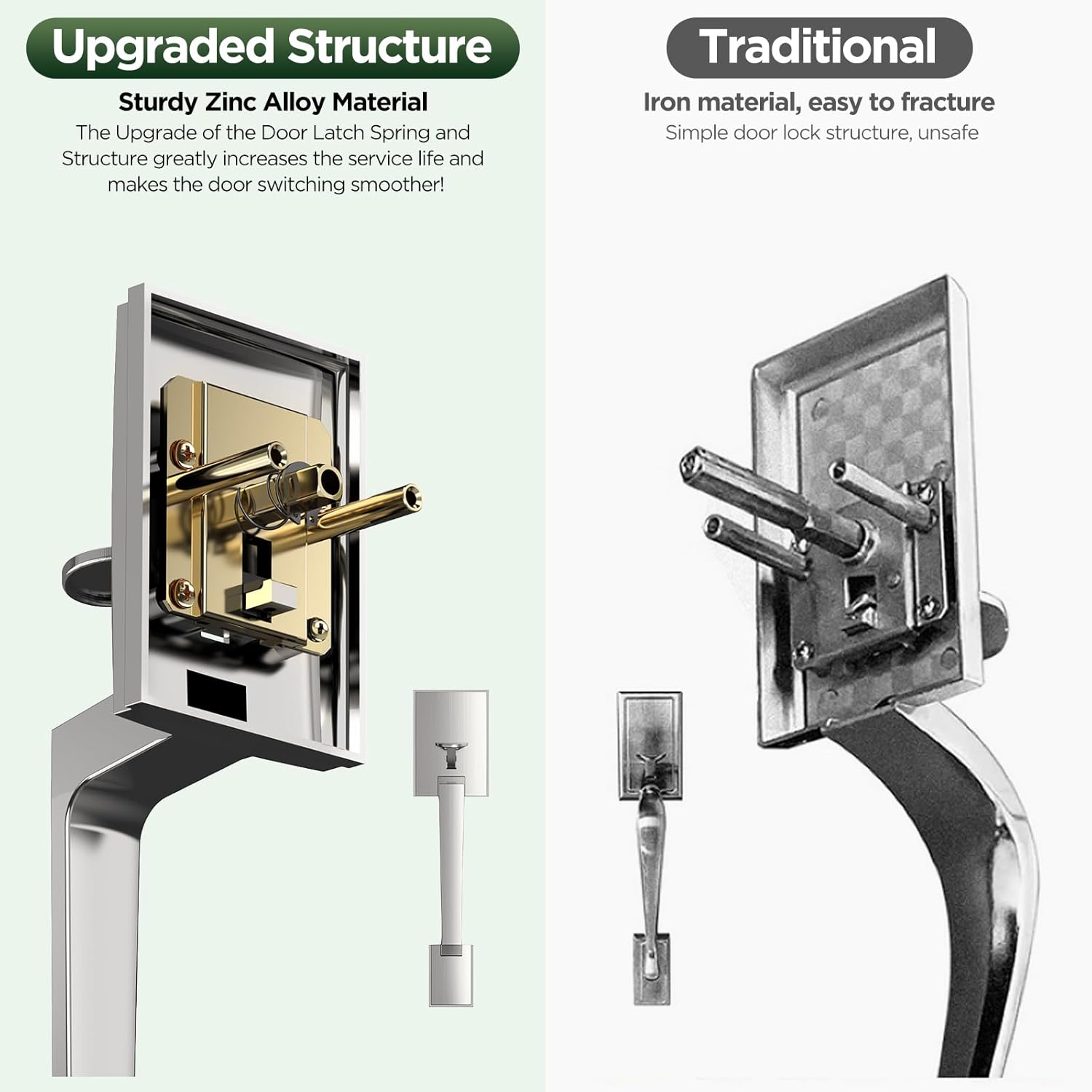 Secure Front Door Entry Set with SATIN NICKEL finish