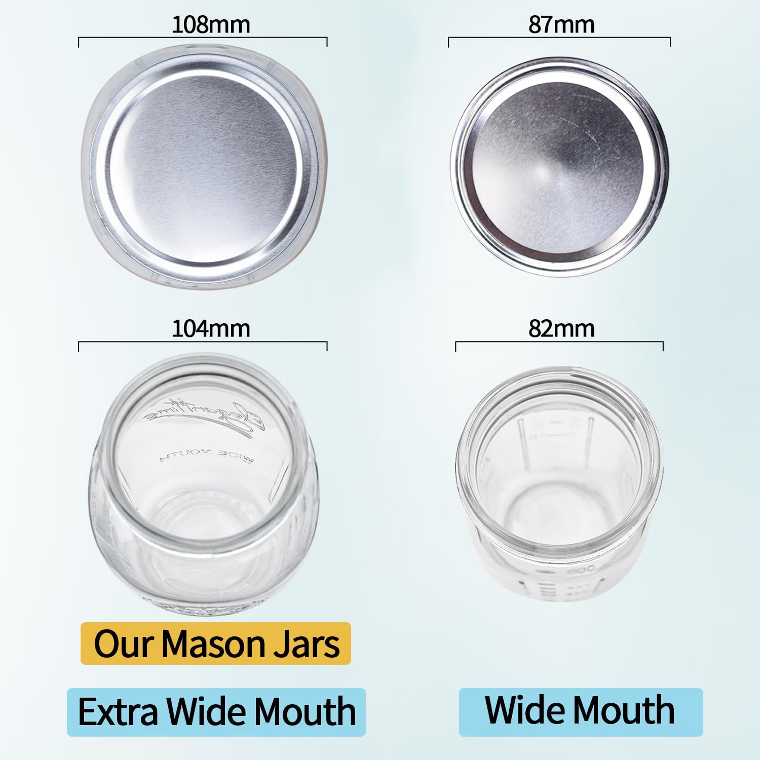 Perfect Canning Storage Preserve with ElegantTime 128 oz Mason Jars