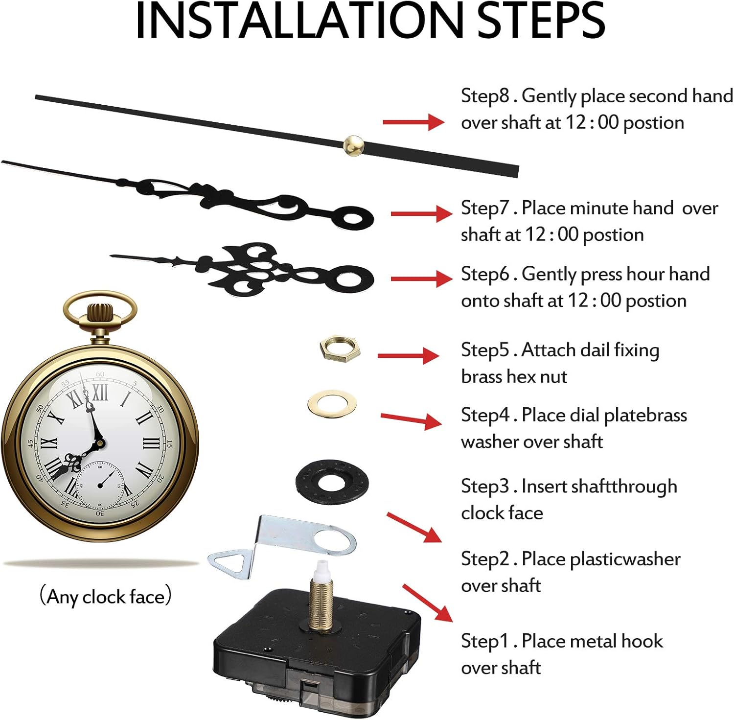4-Piece Quartz Wall Clock Kit