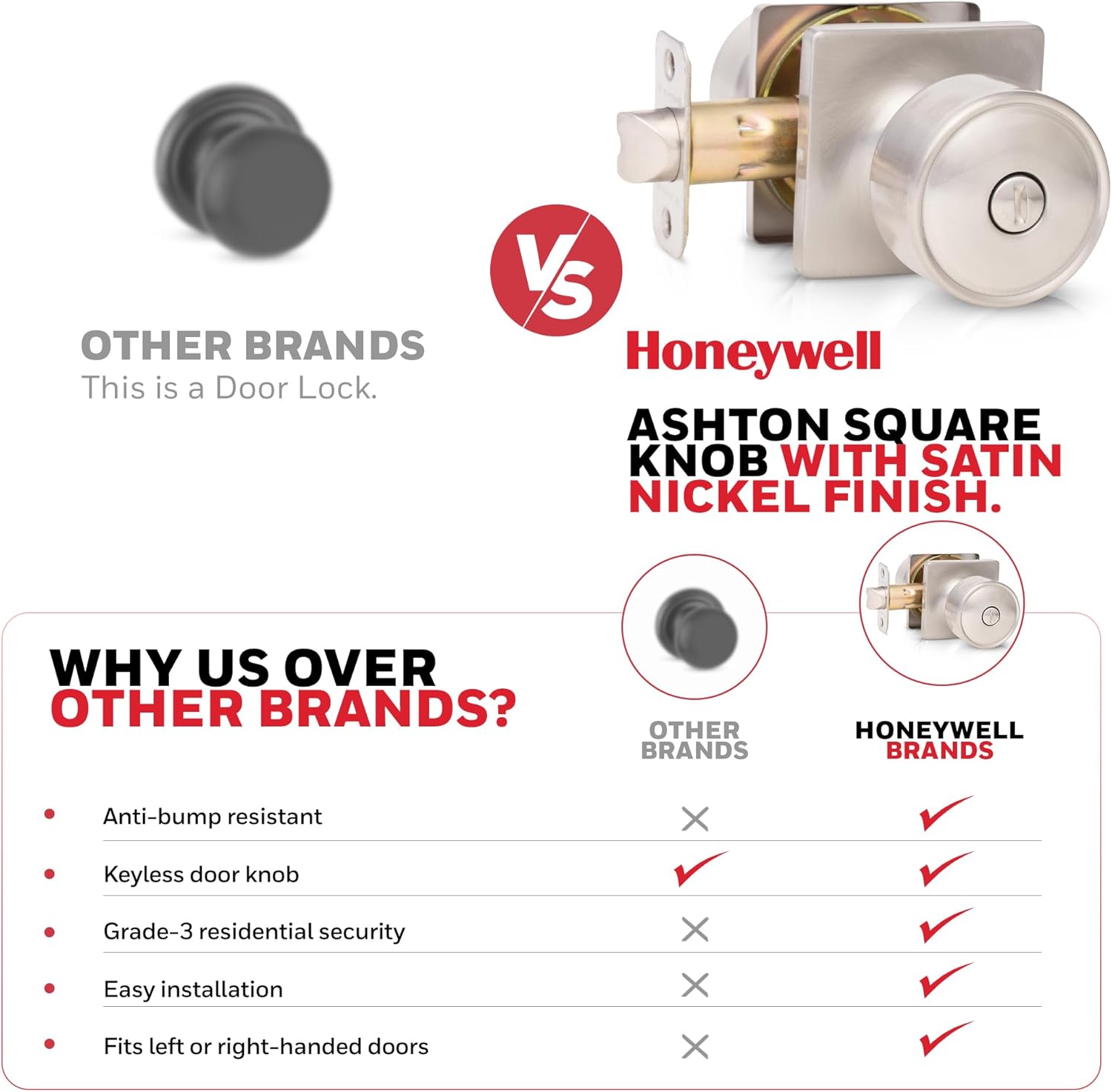 Sleek Nickel-Finished Privacy Door knob
