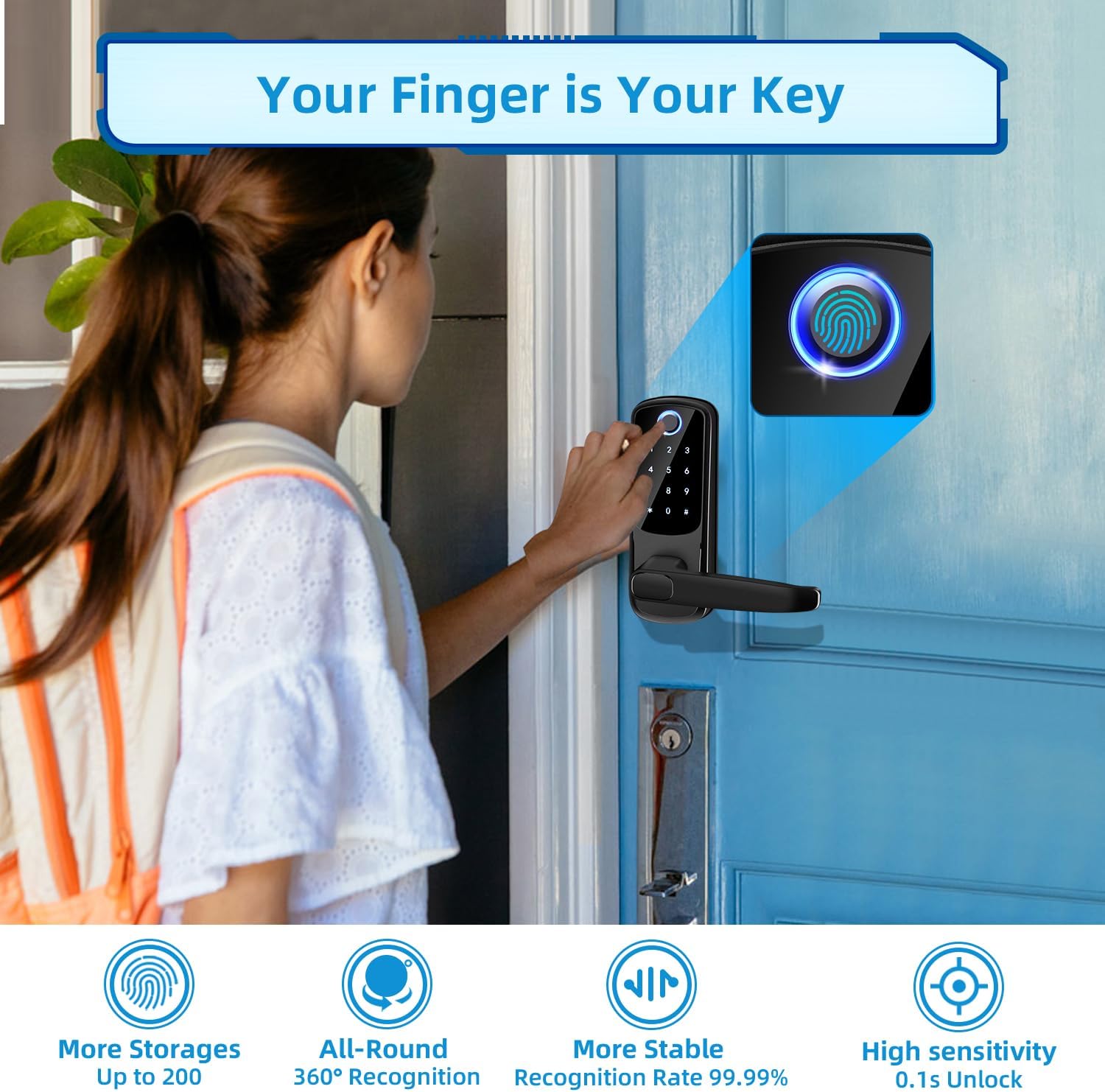 Secure Front Door Entry with MSR X6 Smart Lock