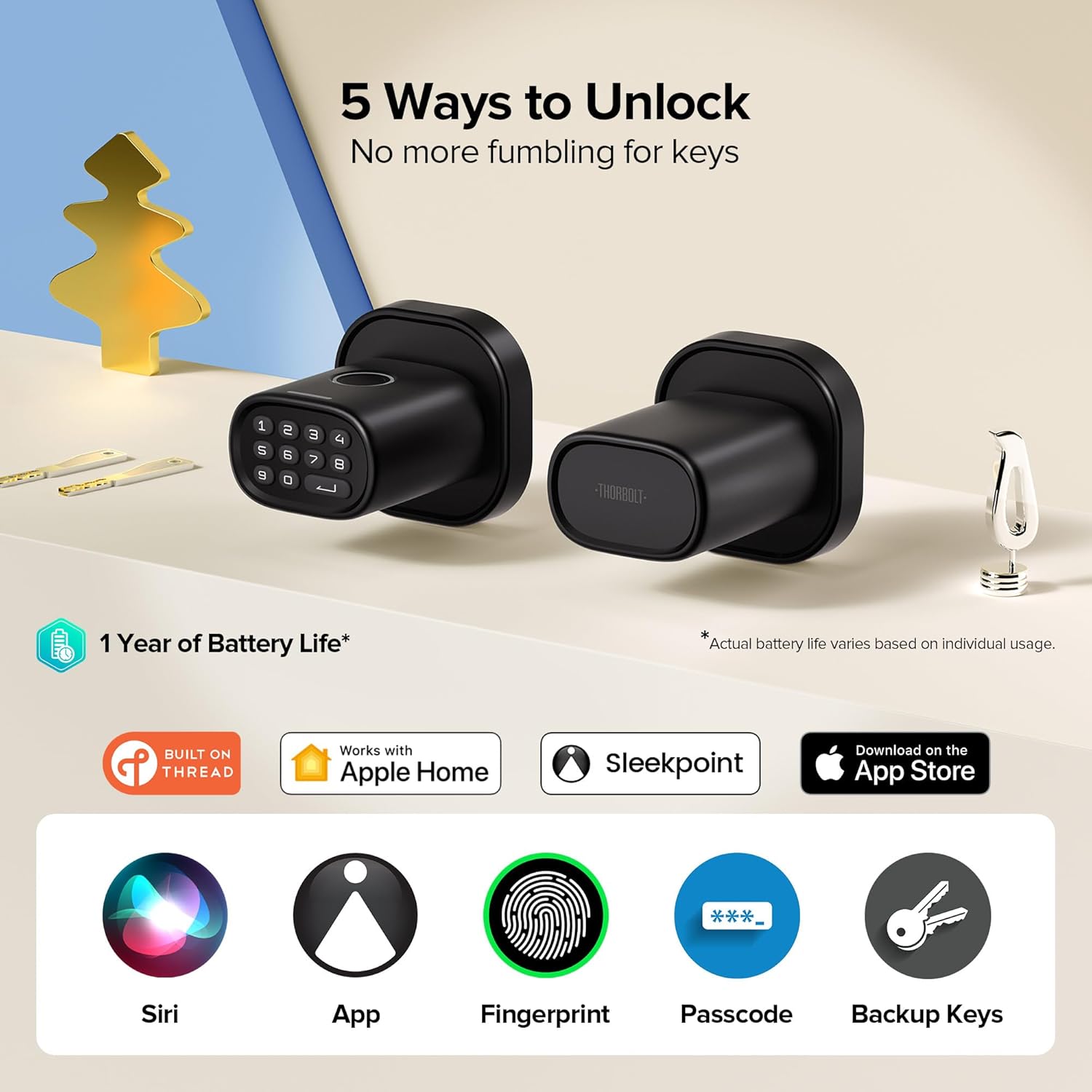 Security Smart Door Keypad Controller for Home