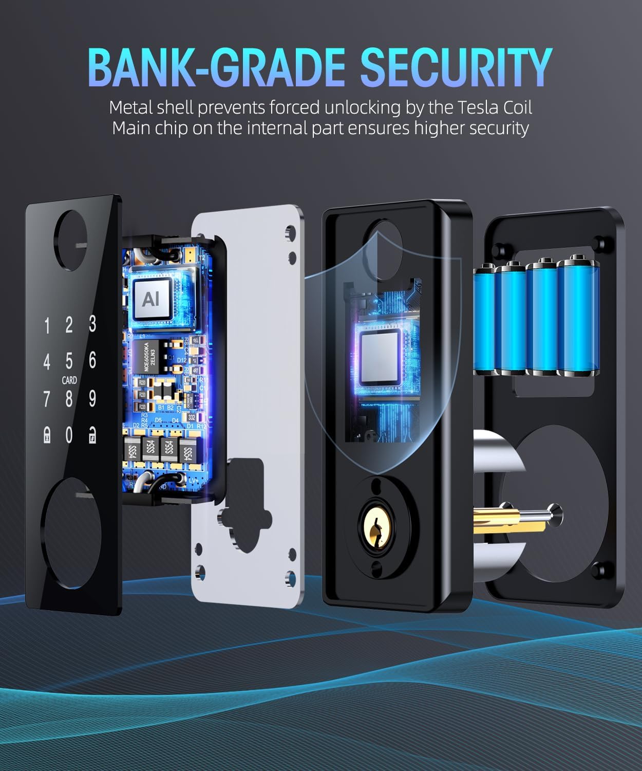 PSOS Smart Deadbolt Lock for Front Door with Keyless Entry