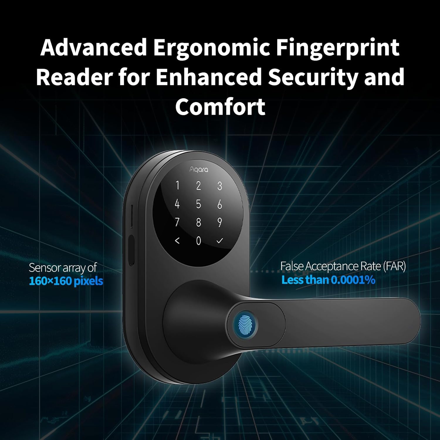Aqara Smart Door Lock Apple Home Google Smart Functionality