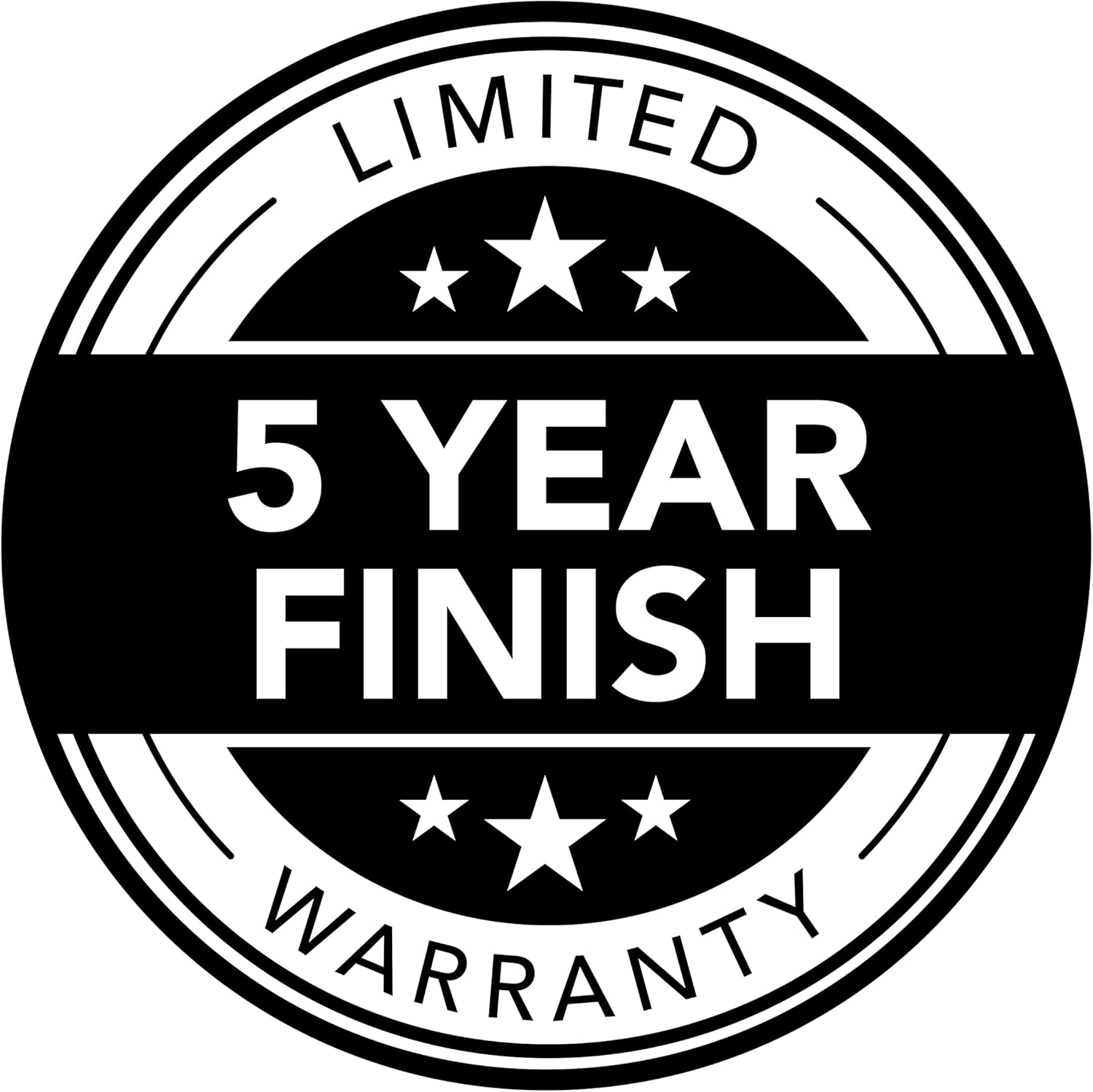 Perfect Door Handles Set for Security and Style