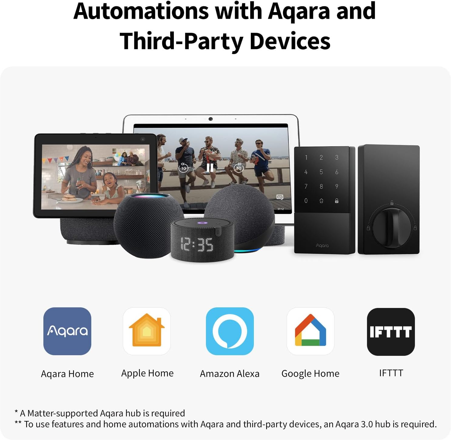 Introducing the Aqara Smart Deadbolt Lock Your Modern Door Security Solution
