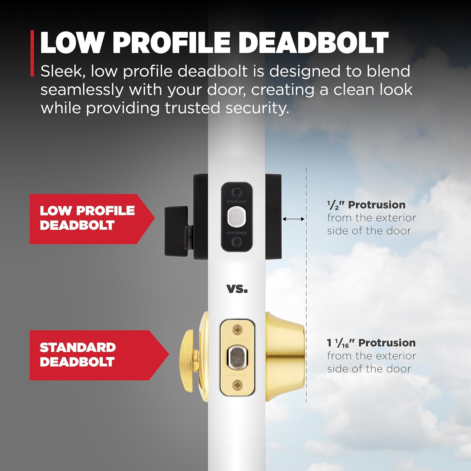 Secure Front Door Lock Set for Your Home in Matte Black