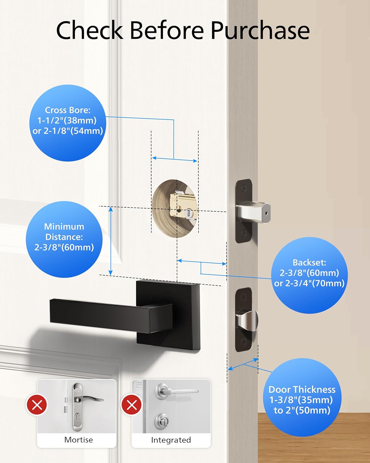 Philips Keyless Entry Door Lock with Fingerprint Security