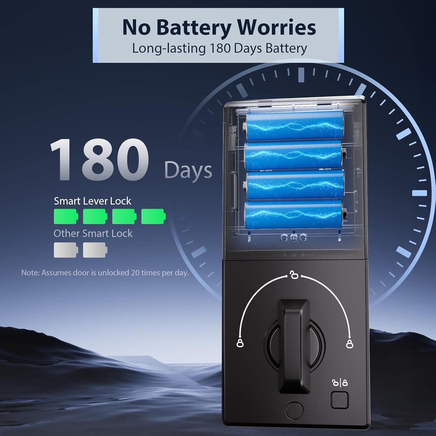Secure Front Door Lock System with Keypad Fingerprint