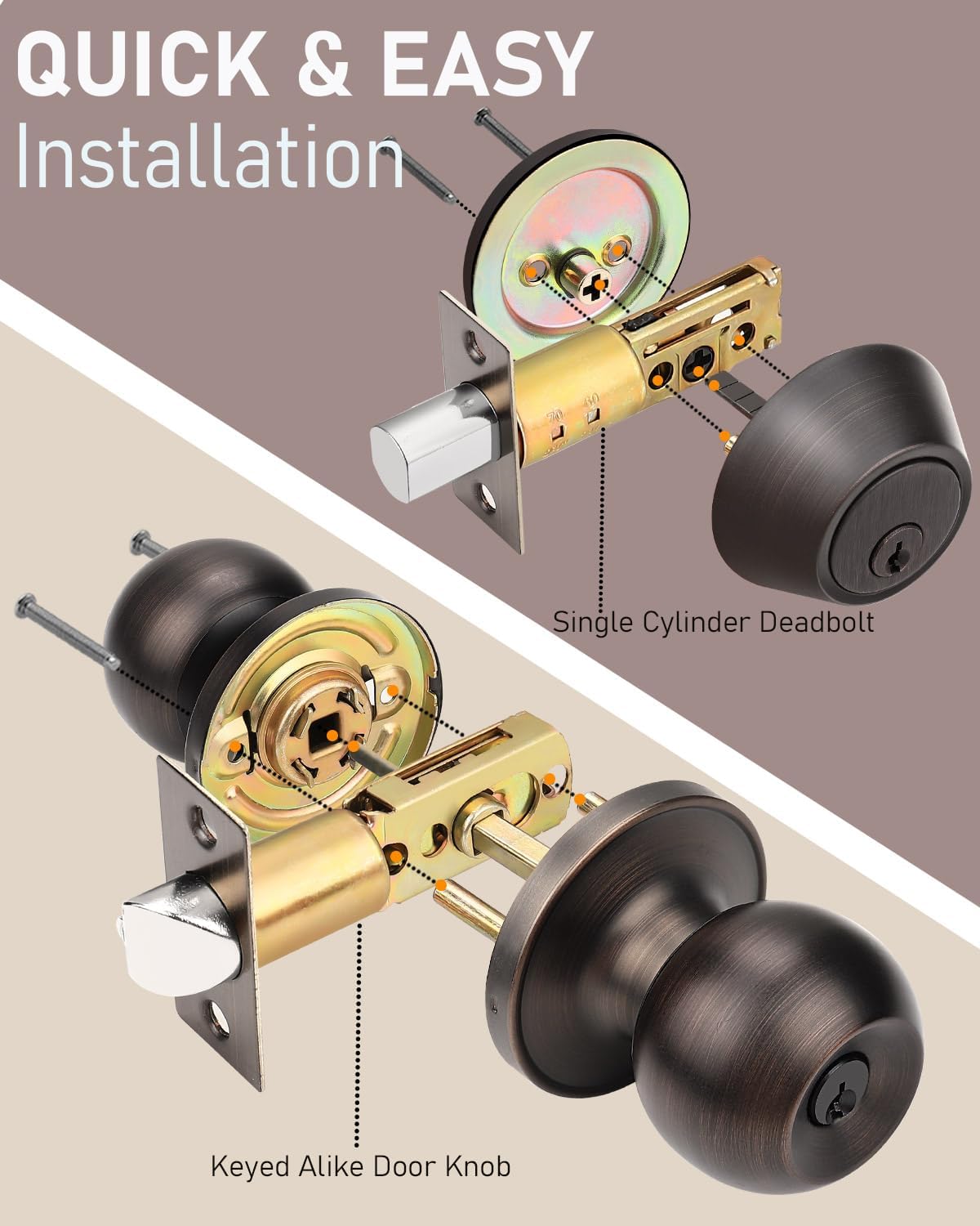 Seamless Security Set by Home Improvement Direct