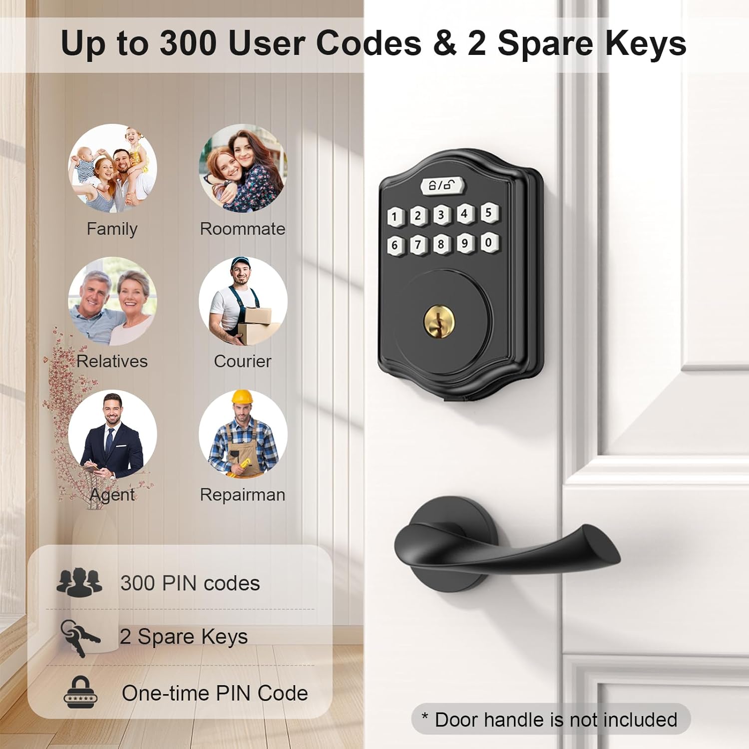 Secure Keyless Entry Door Lock