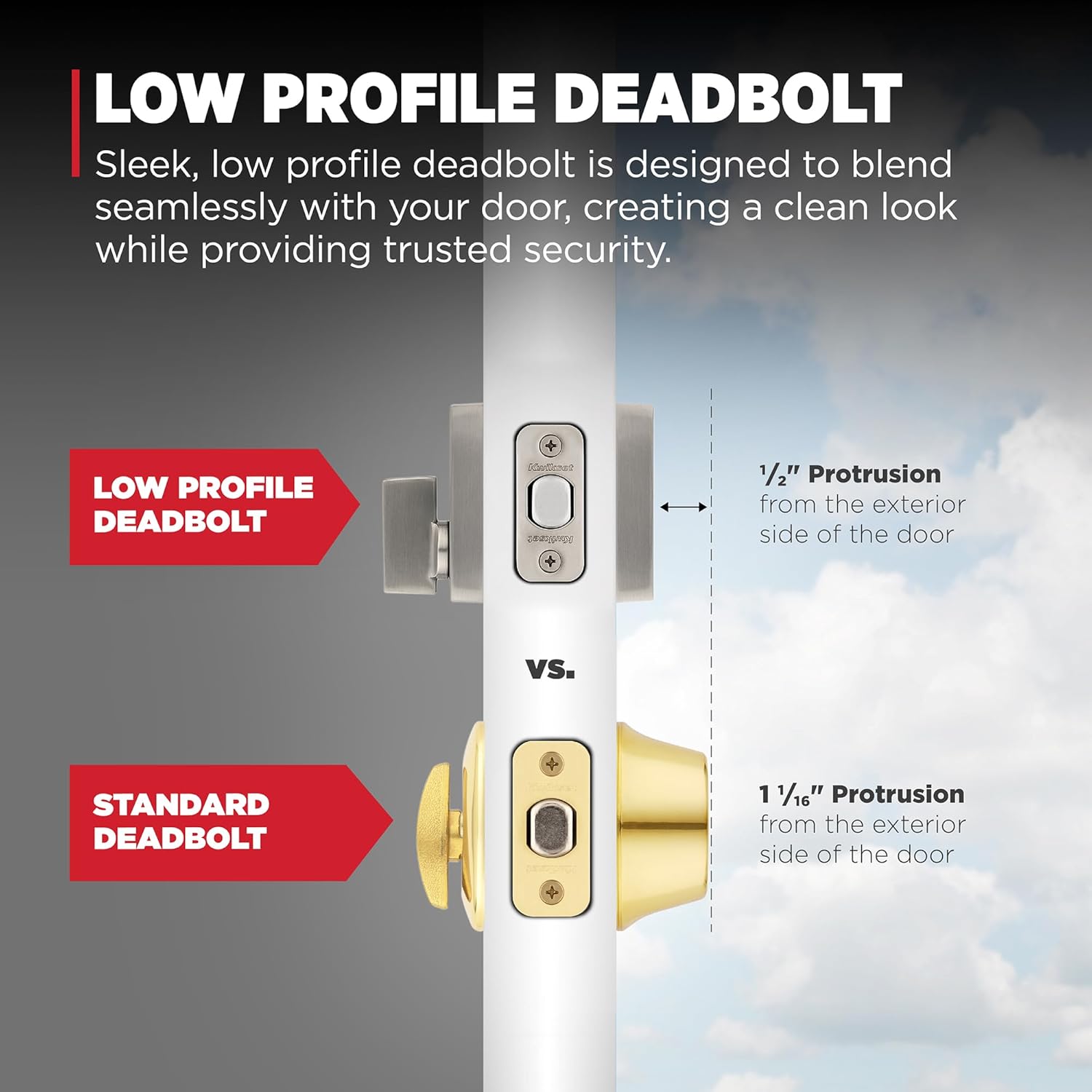 Kwikset Downtown Deadbolt Lock Satin Nickel Exterior Entry Door