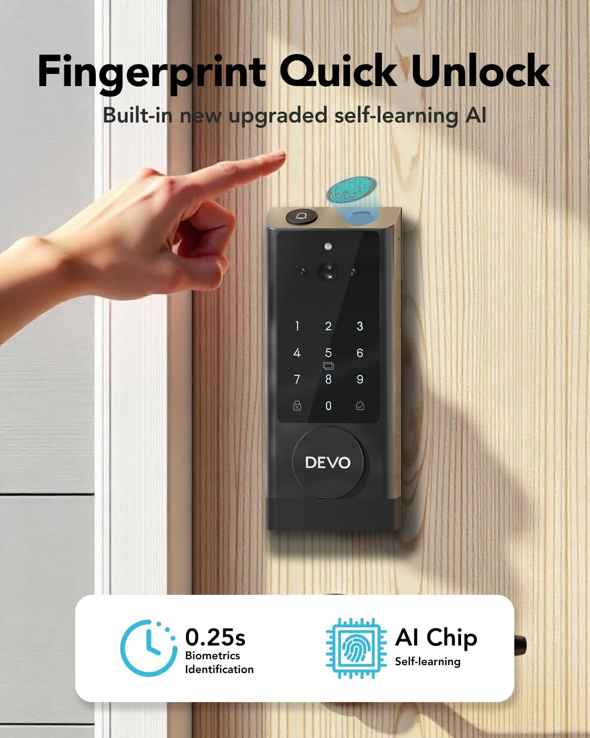 Secure Intuitive Door Lock with Smart Features