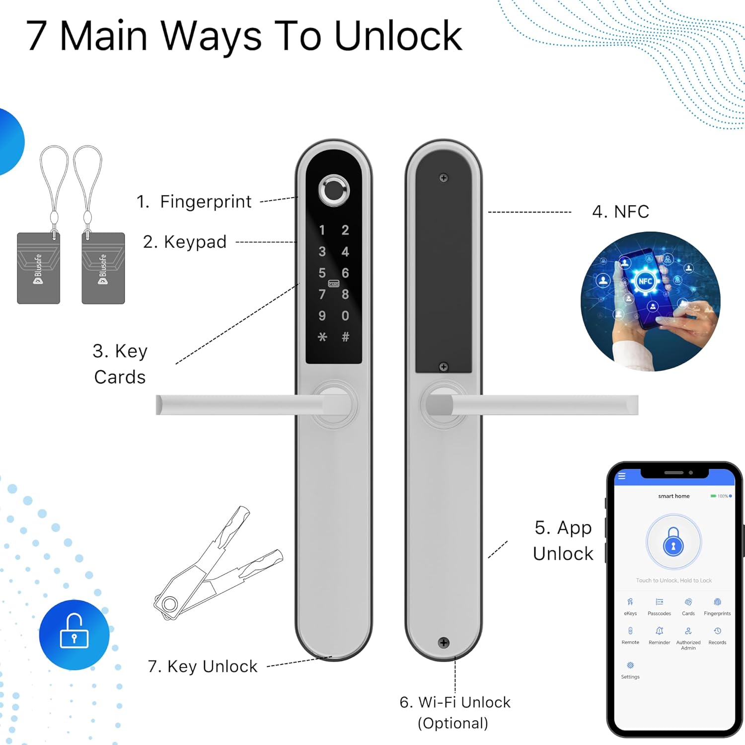 Blusafe Secure Keyless Door Handle