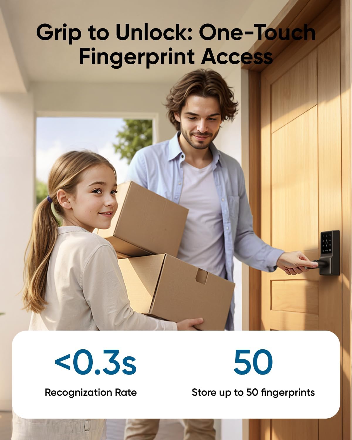 Eufy Smart Lock C33 Biometric Waterproof Remote Control