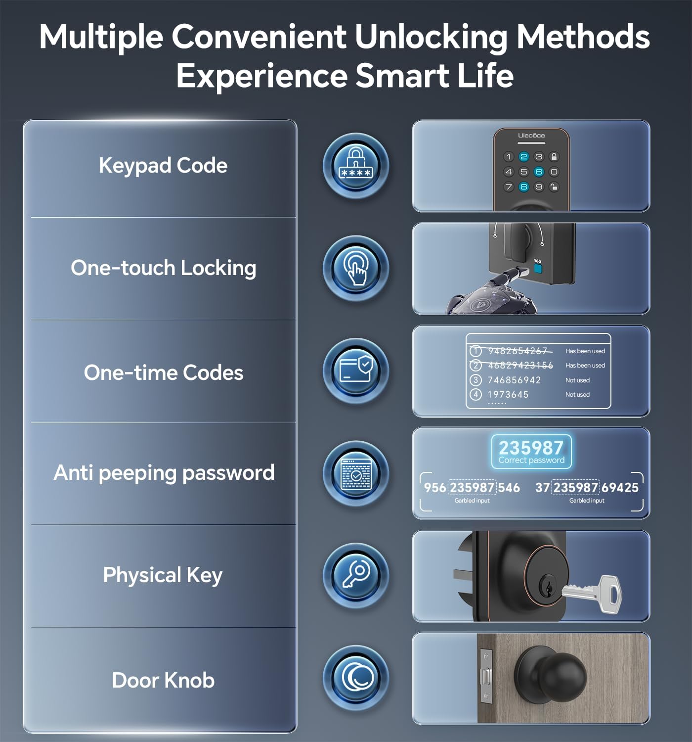 Smart Keyless Entry Door Lock with Keypad Handle Oil Rubbed Bronze